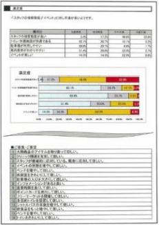 インタビュー調査の報告書例