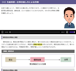 製造業基礎：デモ版