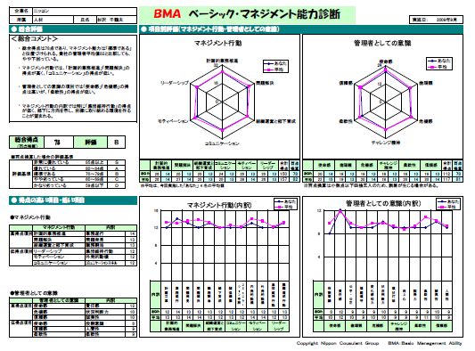 研究展開例内図版