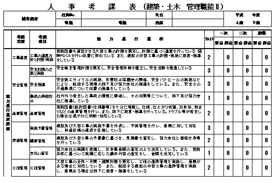 建設業の人事考課表サンプル