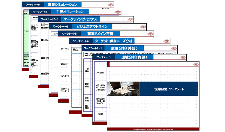 経営シミュレーション（基本コース）テーマ（例）：新規事業開発