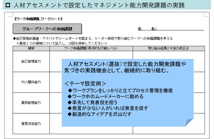 共通課題への取り組み