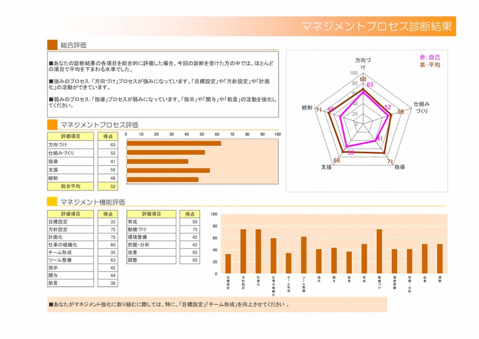 s-map_sample_page002