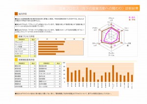 s-map_sample_page003