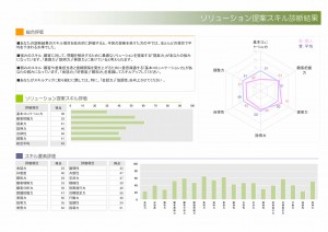 spcse_report_sample_page003