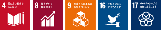 images_SDGs01