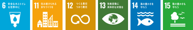 images_SDGs02