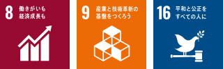 images_SDGs03