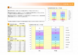 s-map_sample_page007