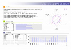 spc_report_page002