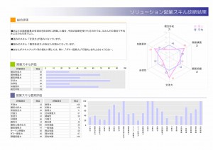 spc_report_page003