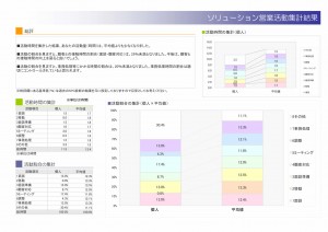 spc_report_page007