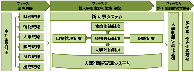 syokusa1-8