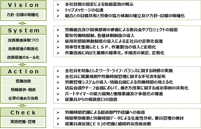 syokusa1-9