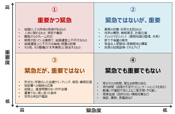 timemanagement03