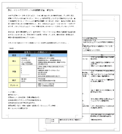 社内講師養成２