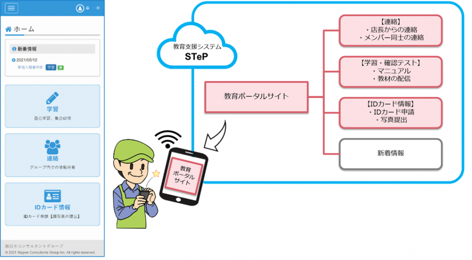 利用イメージ