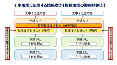 kst_elg_hourei-series_kiso_02